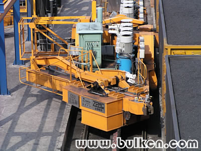 ��Ͷ������ú��ͷ������ϵͳ��λ�� 